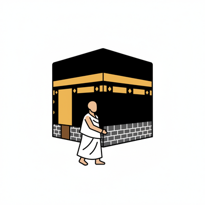 Panduan Ibadah